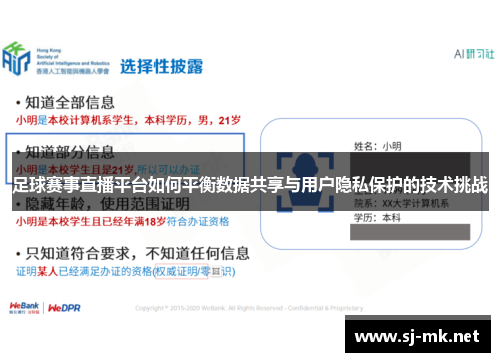 足球赛事直播平台如何平衡数据共享与用户隐私保护的技术挑战
